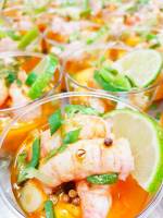 Nos prestations sur le secteur de Paris 7e